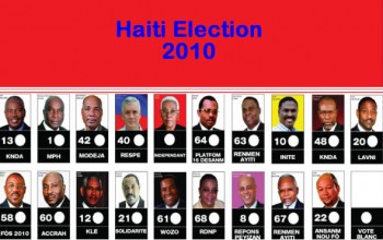 List of Candidates for the 2010 Haiti Election