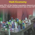 Haiti Economy